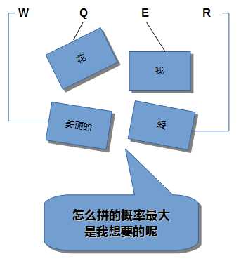 bubuko.com,布布扣