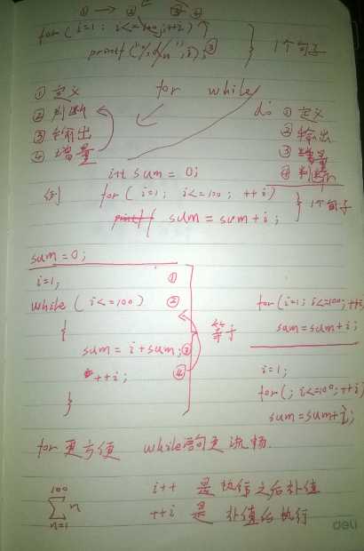 bubuko.com,布布扣