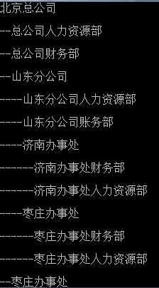 bubuko.com,布布扣