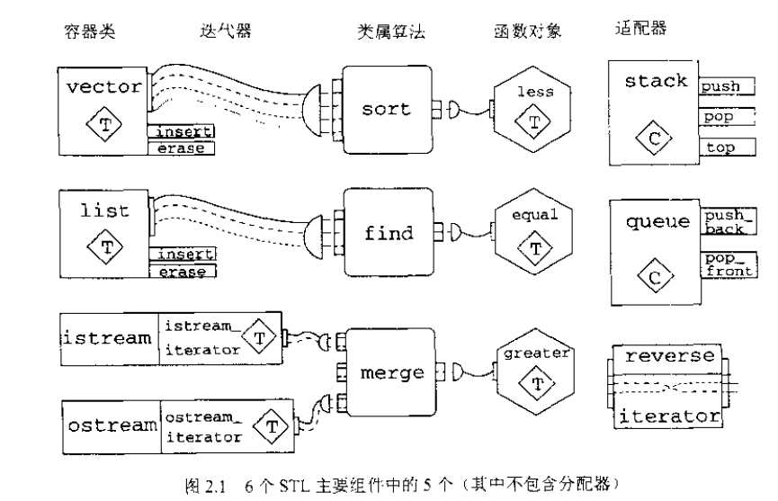 bubuko.com,布布扣