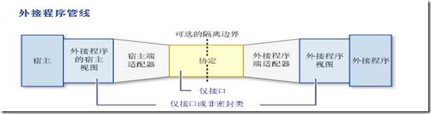 MAF1