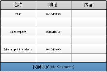 bubuko.com,布布扣