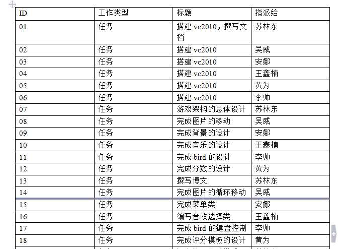 bubuko.com,布布扣