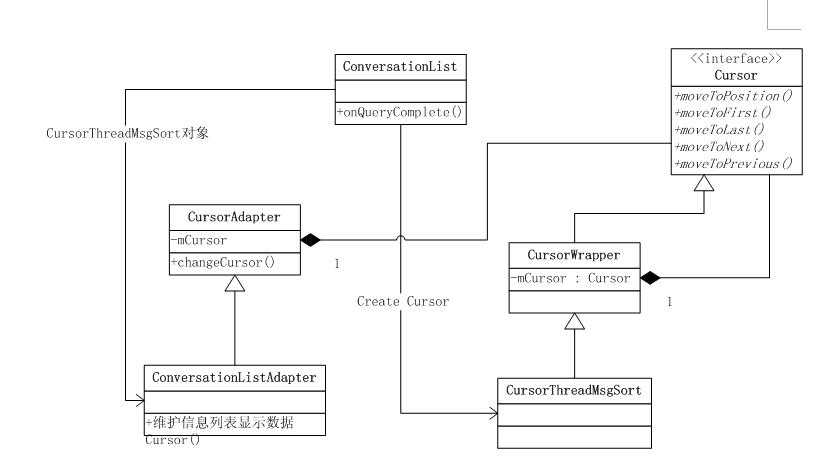 bubuko.com,布布扣