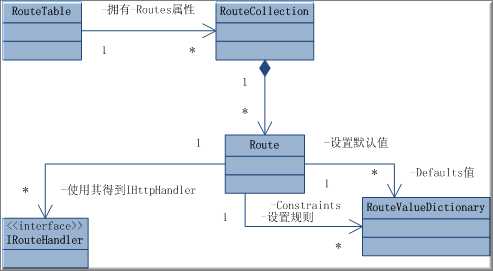 bubuko.com,布布扣