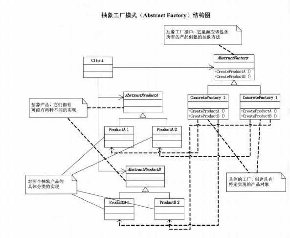 bubuko.com,布布扣