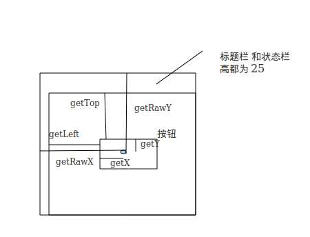 bubuko.com,布布扣