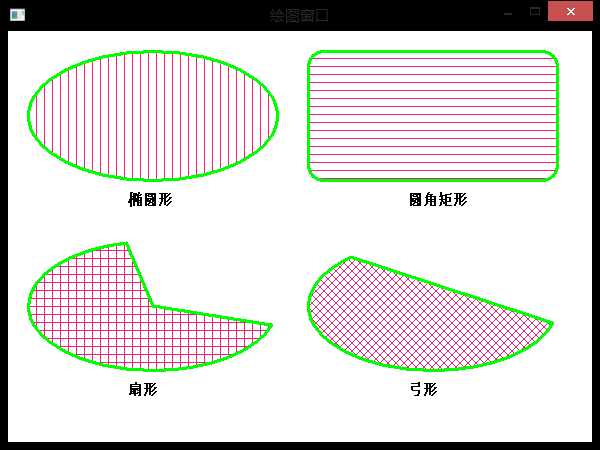 bubuko.com,布布扣