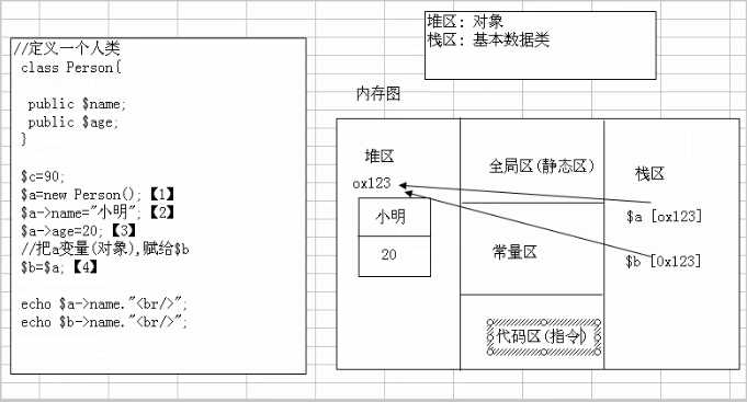 bubuko.com,布布扣