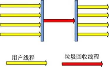 bubuko.com,布布扣