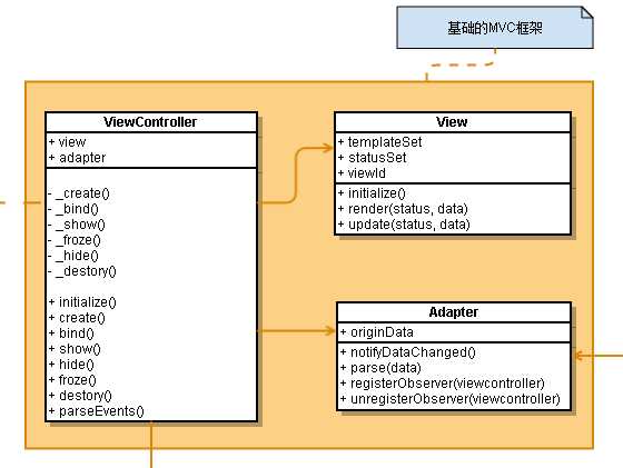 bubuko.com,布布扣