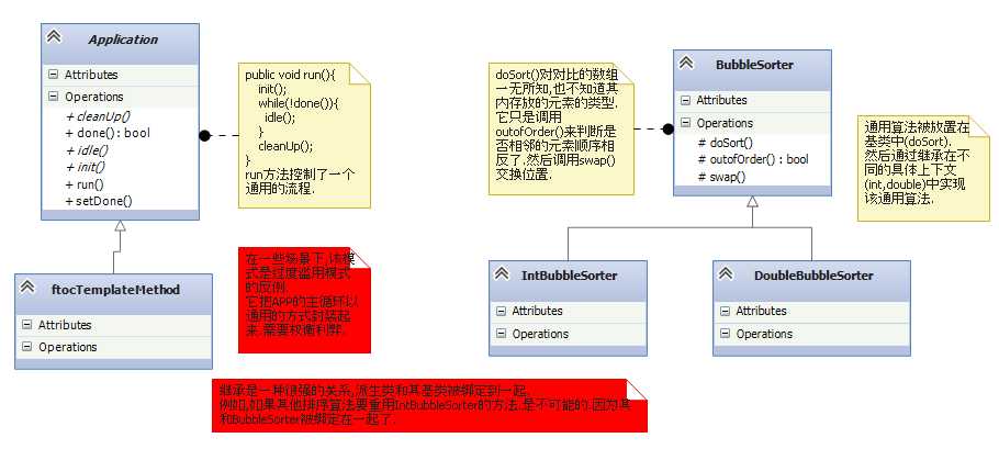 bubuko.com,布布扣