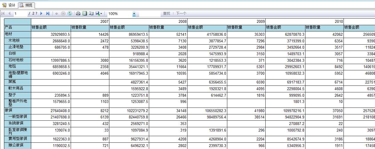 bubuko.com,布布扣