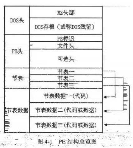 bubuko.com,布布扣