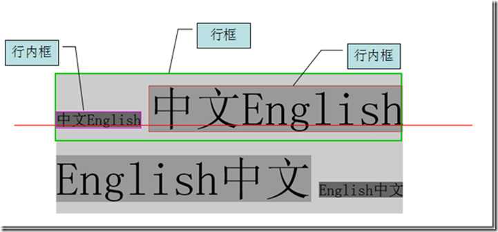 bubuko.com,布布扣