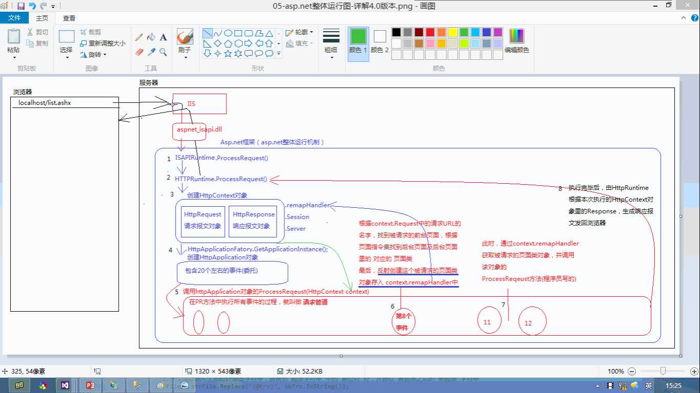 bubuko.com,布布扣