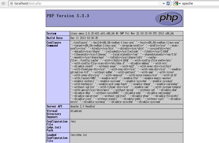 phpinfo