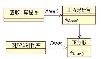 bubuko.com,布布扣