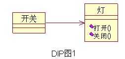 bubuko.com,布布扣