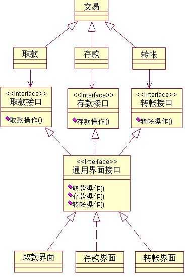 bubuko.com,布布扣