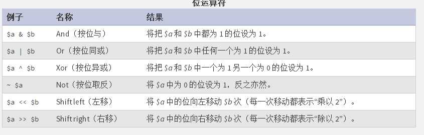 bubuko.com,布布扣