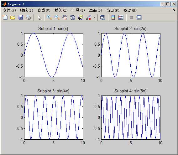 bubuko.com,布布扣