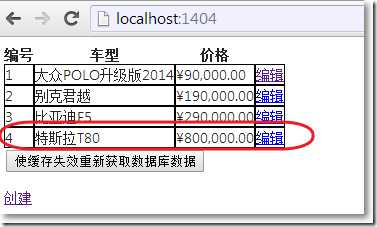 MVC缓存02,使用数据层缓存,添加或修改时让缓存失效