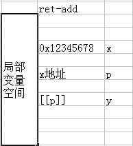 bubuko.com,布布扣