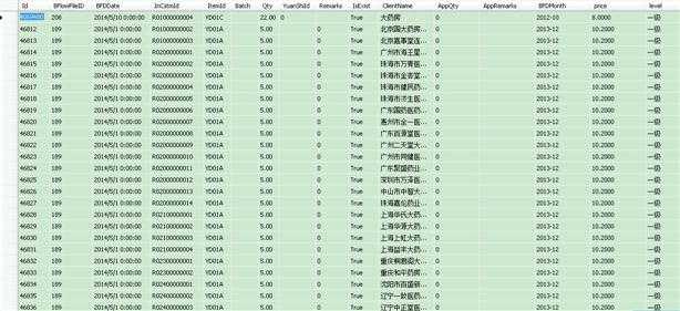 bubuko.com,布布扣