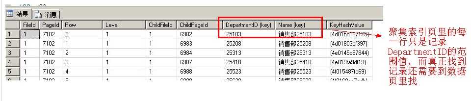 bubuko.com,布布扣