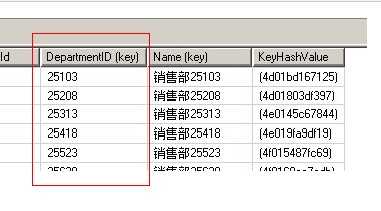 bubuko.com,布布扣