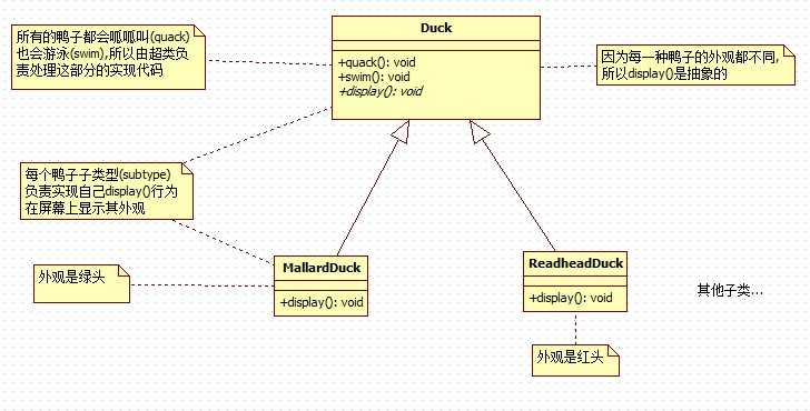 bubuko.com,布布扣