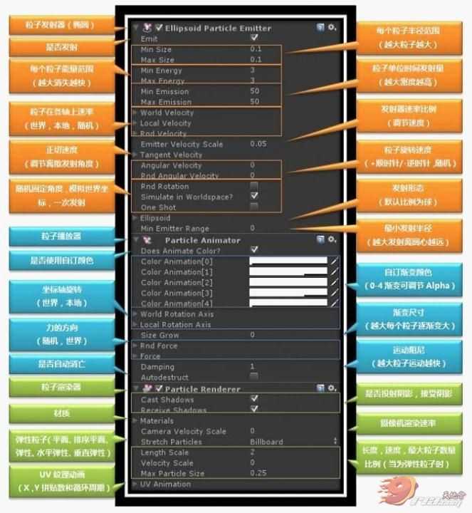 bubuko.com,布布扣