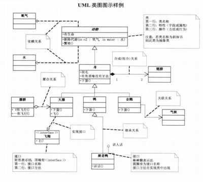 bubuko.com,布布扣