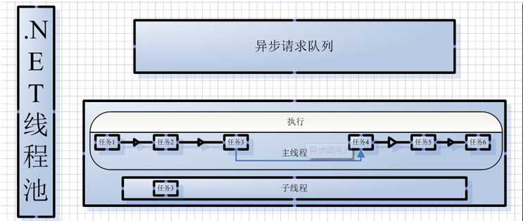 bubuko.com,布布扣