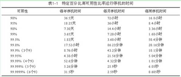 bubuko.com,布布扣