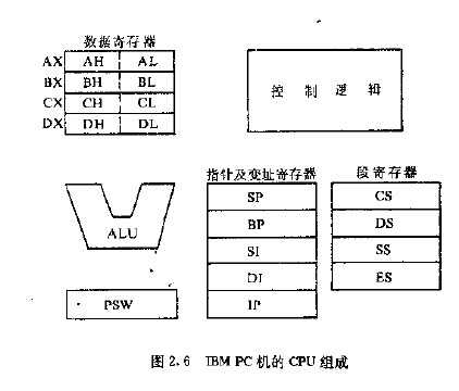 bubuko.com,布布扣