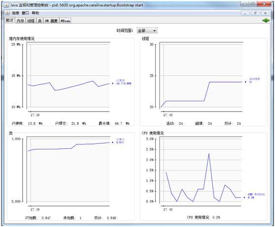 bubuko.com,布布扣