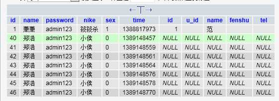 bubuko.com,布布扣