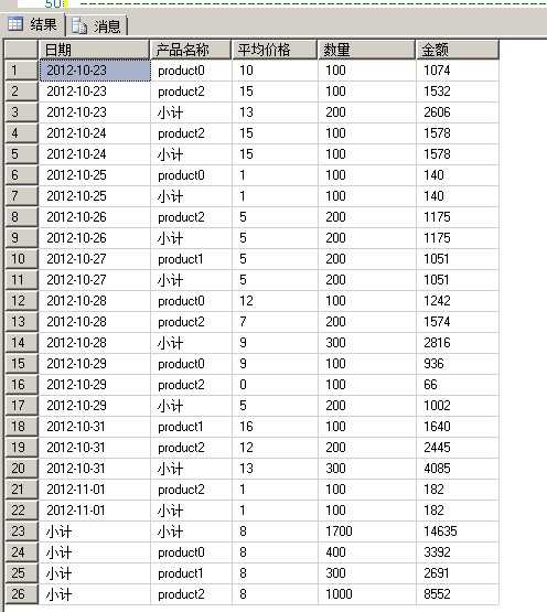 bubuko.com,布布扣