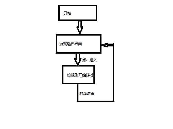 bubuko.com,布布扣