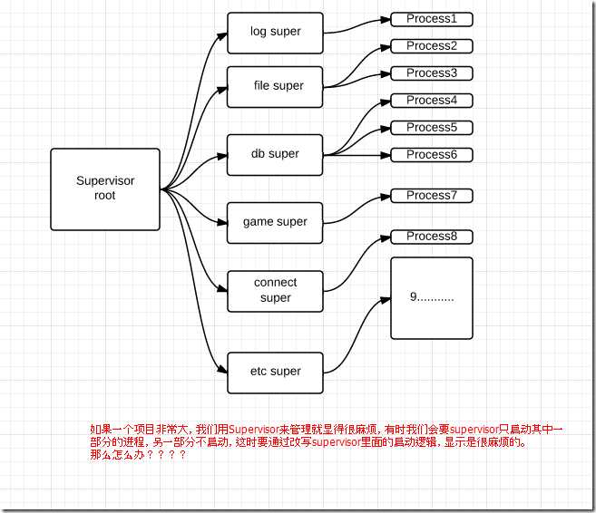 QQ五笔截图未命名