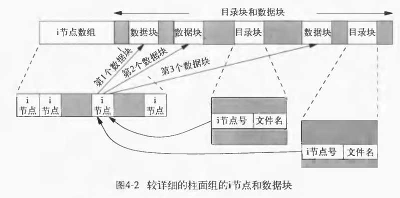 bubuko.com,布布扣