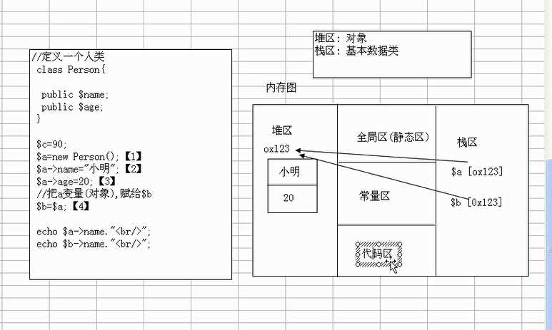 bubuko.com,布布扣