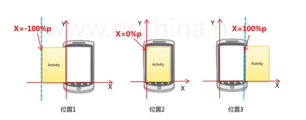 bubuko.com,布布扣