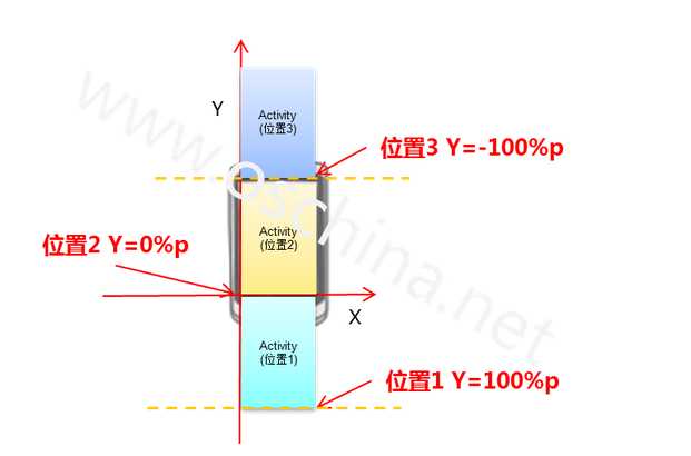 bubuko.com,布布扣