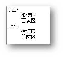 bubuko.com,布布扣