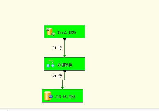 bubuko.com,布布扣