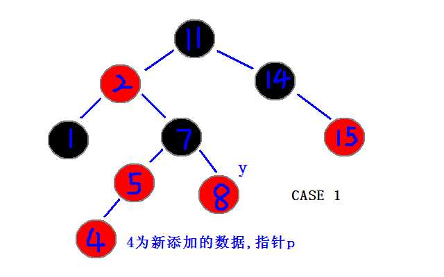 bubuko.com,布布扣