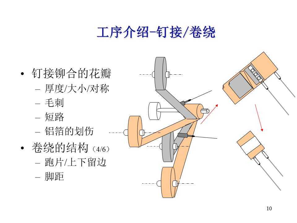 bubuko.com,布布扣